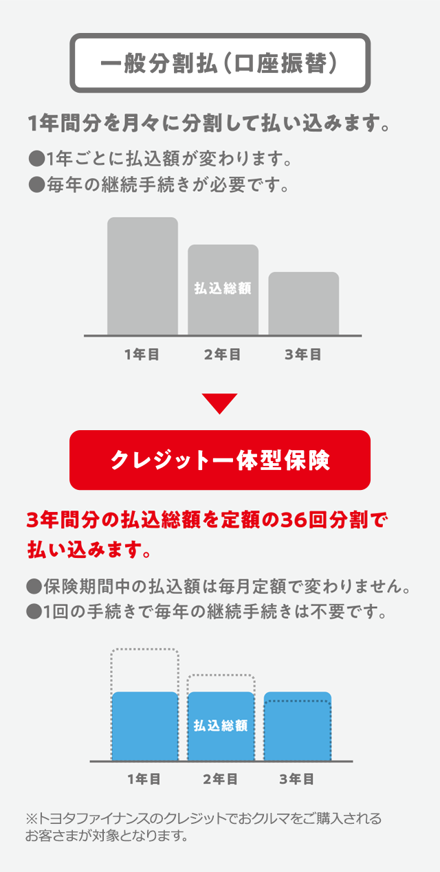 クレイチのご紹介  岩手ダイハツ販売株式会社
